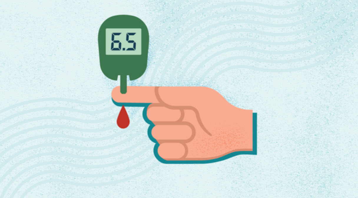 Diabetes Prediction System Using ML | 999 Projects