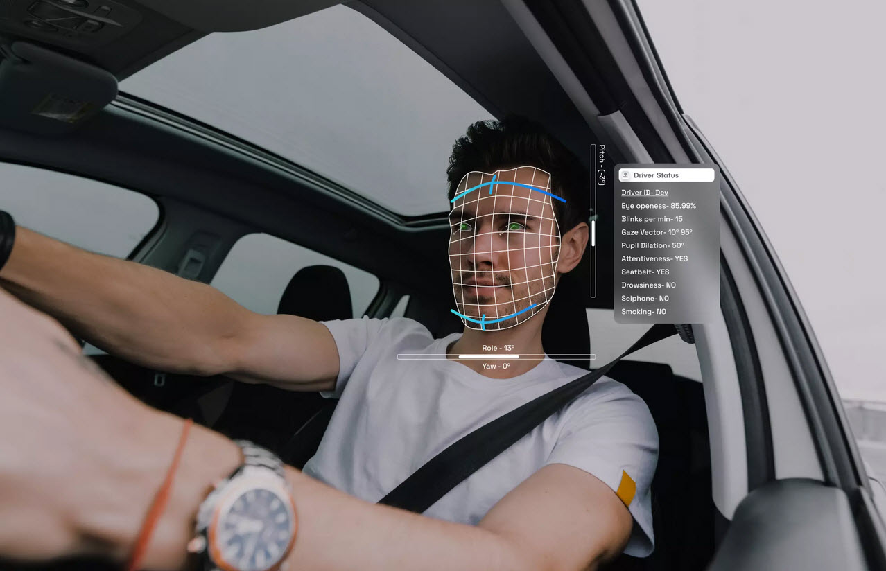 Driver Drowsiness Detection System | 999 Projects