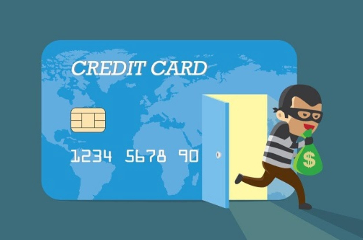 Credit Card Fraud Detection | 999 Projects